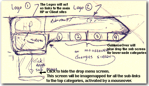 A hand-sketched image of the prototype interface.