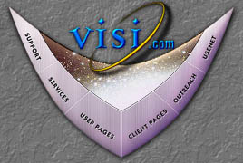 Vector Internet Services